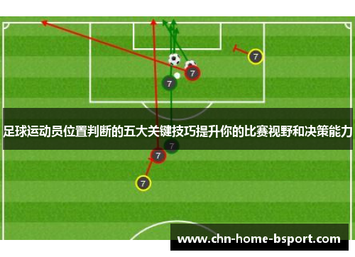 足球运动员位置判断的五大关键技巧提升你的比赛视野和决策能力