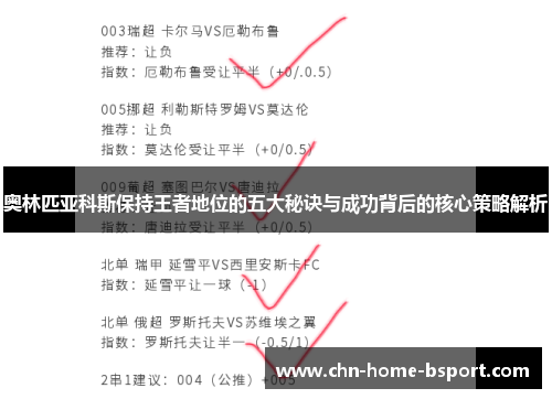 奥林匹亚科斯保持王者地位的五大秘诀与成功背后的核心策略解析