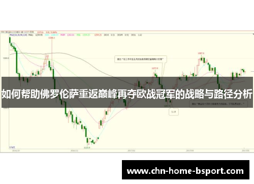 如何帮助佛罗伦萨重返巅峰再夺欧战冠军的战略与路径分析