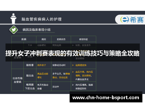 提升女子冲刺赛表现的有效训练技巧与策略全攻略