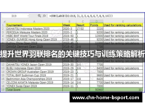 提升世界羽联排名的关键技巧与训练策略解析