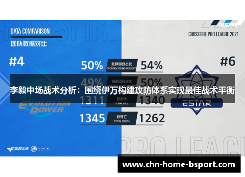 李毅中场战术分析：围绕伊万构建攻防体系实现最佳战术平衡