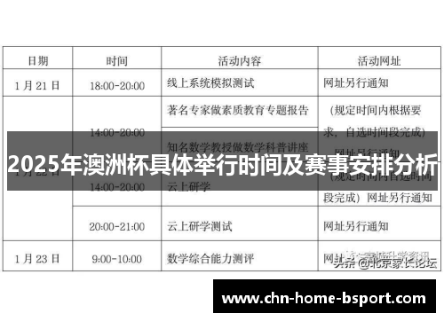 2025年澳洲杯具体举行时间及赛事安排分析
