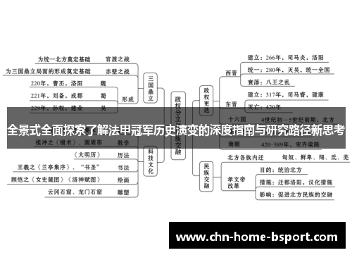 全景式全面探索了解法甲冠军历史演变的深度指南与研究路径新思考