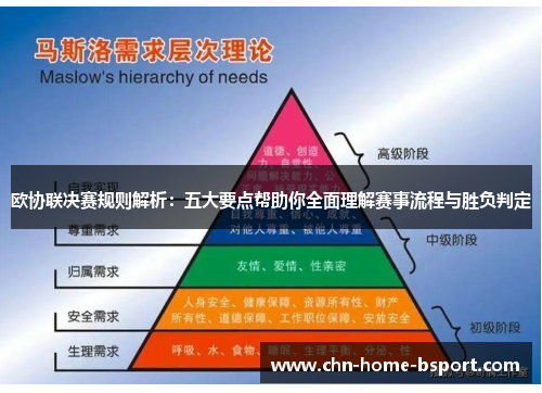 欧协联决赛规则解析：五大要点帮助你全面理解赛事流程与胜负判定